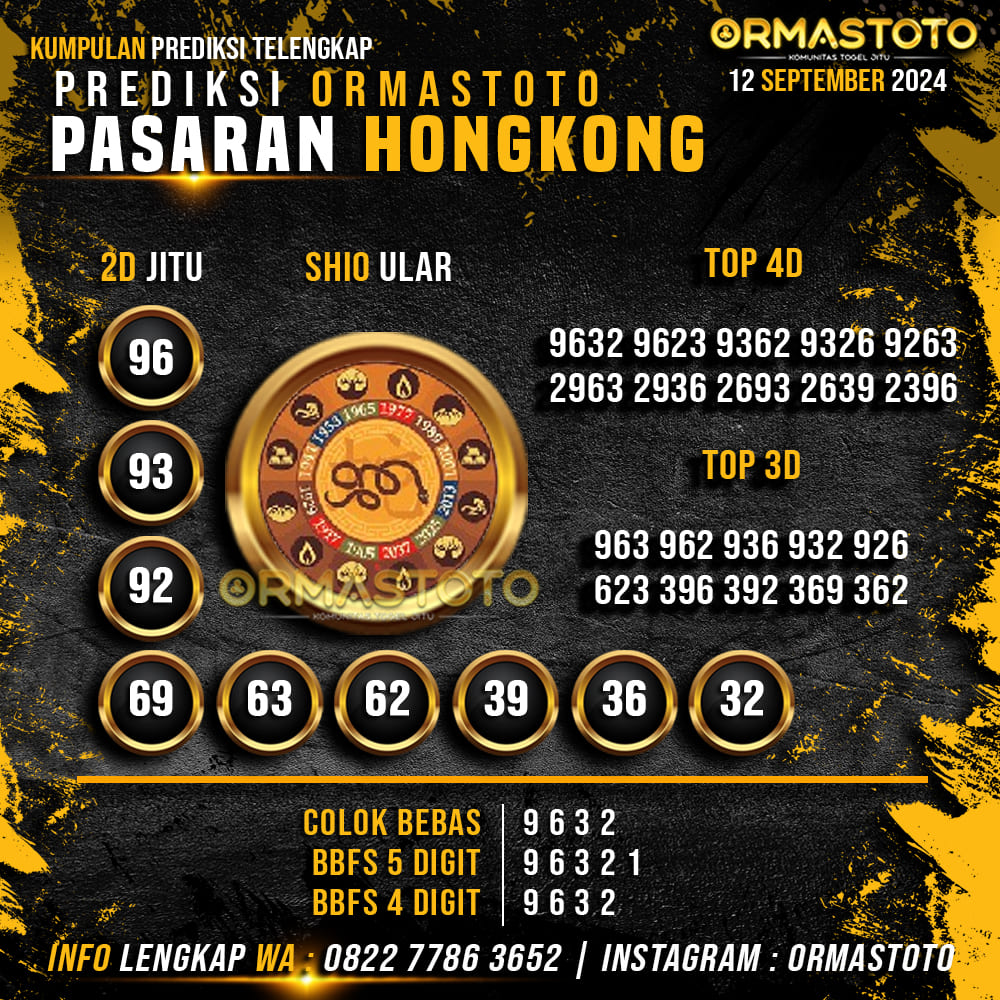 PREDIKSI HONGKONG HARI INI 12 SEPTEMBER 2024