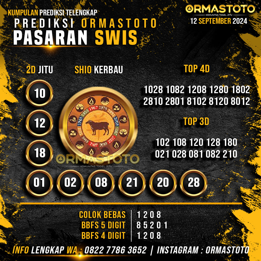 PREDIKSI SWIS HARI INI 12 SEPTEMBER 2024