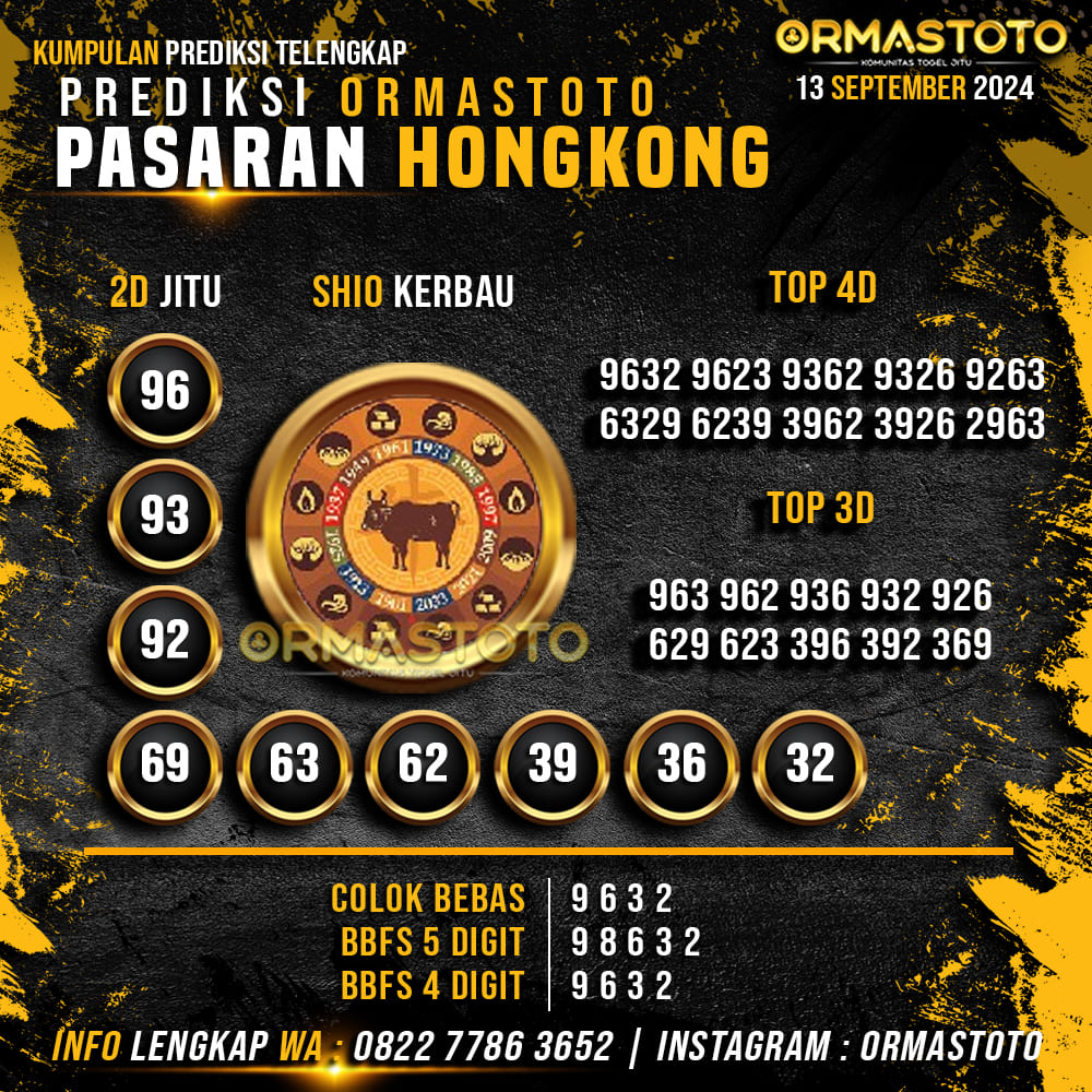 PREDIKSI HONGKONG HARI INI 13 SEPTEMBER 2024