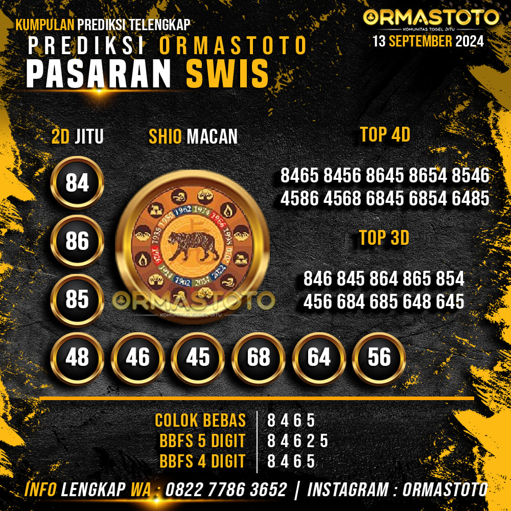 PREDIKSI SWIS HARI INI 13 SEPTEMBER 2024