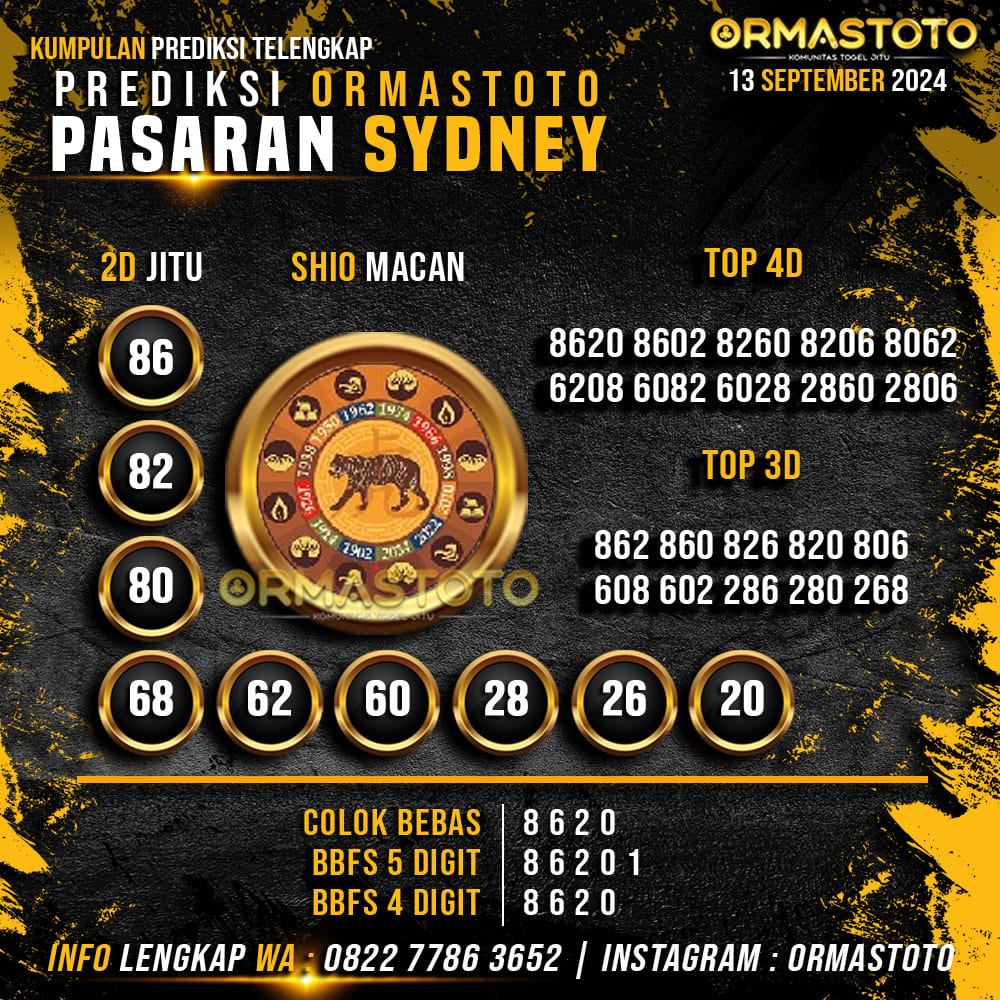 PREDIKSI SYDNEY HARI INI 13 SEPTEMBER 2024