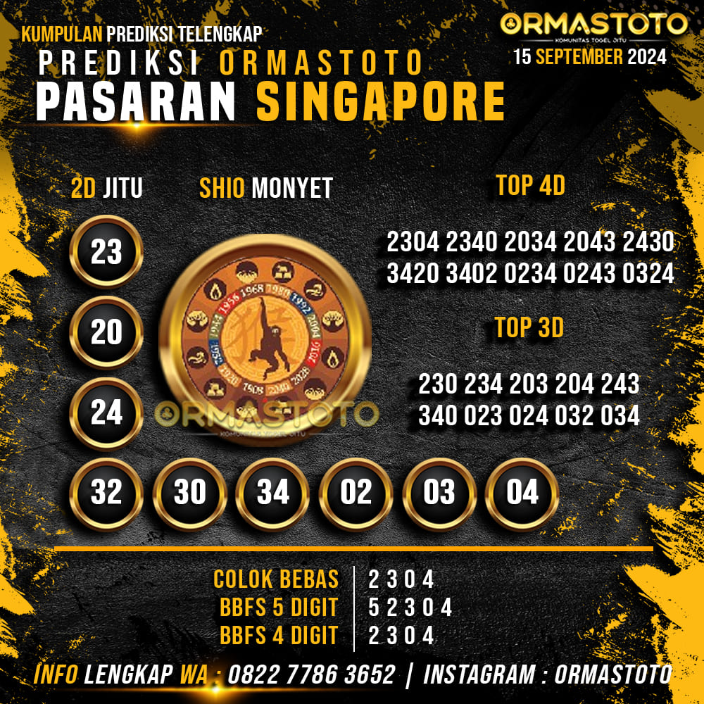 PREDIKSI SINGAPORE HARI INI 15 SEPTEMBER 2024