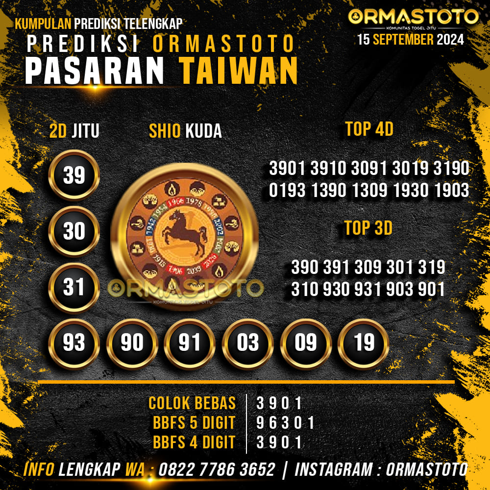 PREDIKSI TAIWAN HARI INI 15 SEPTEMBER 2024