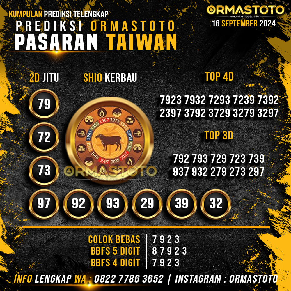 PREDIKSI TAIWAN HARI INI 16 SEPTEMBER 2024